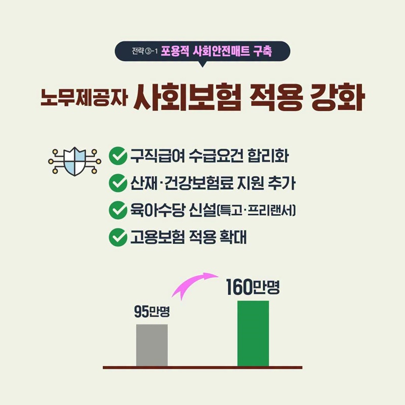 함께 도약하는 노동이 있는 산업대전환을 만들어 나가겠습니다