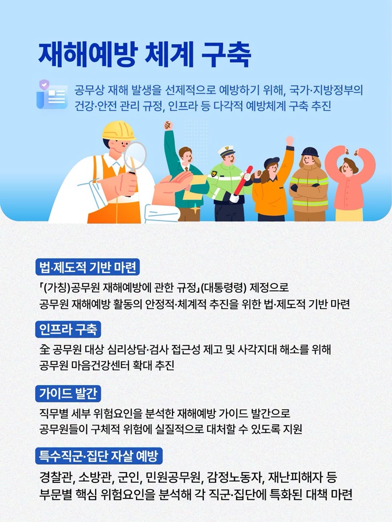 일하고 싶은 공직사회