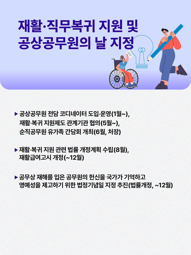 공상 공무원 보상·예우 강화