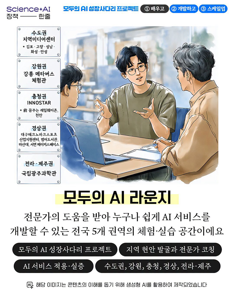 모두의 AI 라운지 하단내용 참조