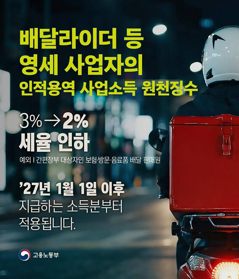배달라이더 등 영세 사업자의 인적용역 사업소득 원천징수 세율 인하 하단내용 참조