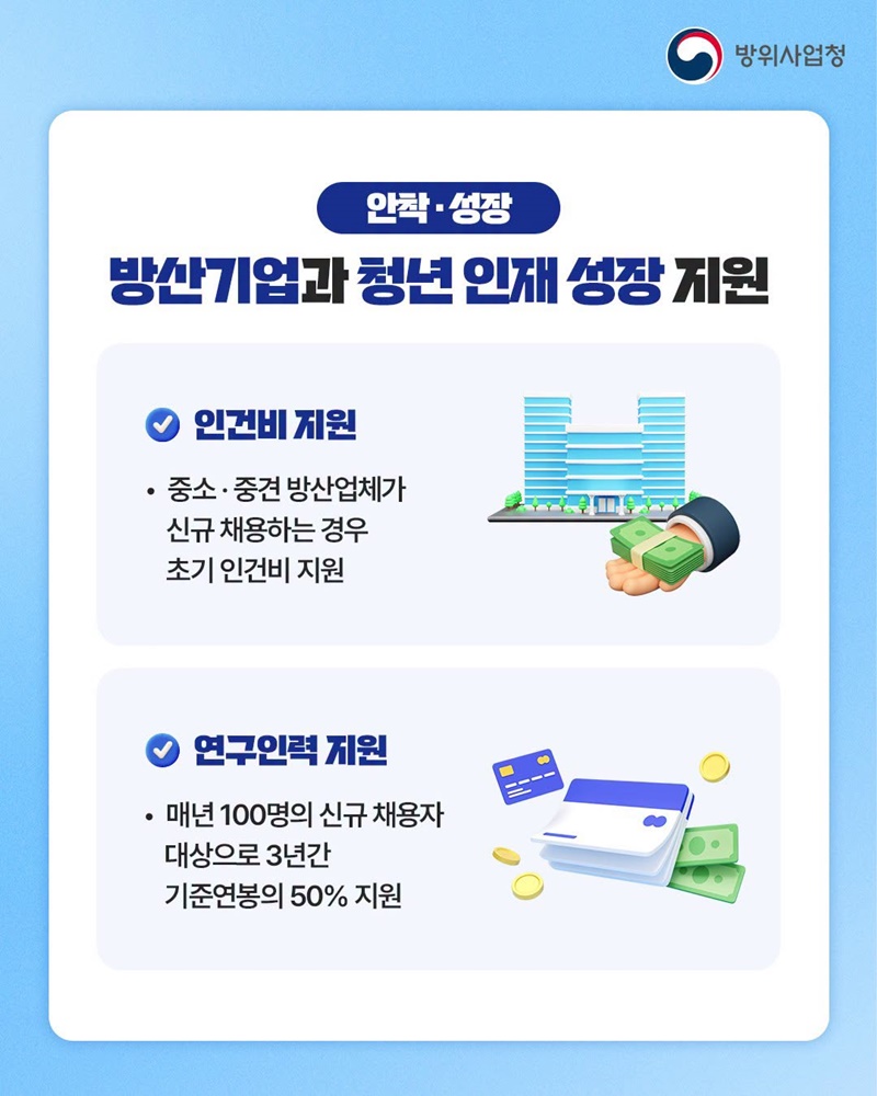 방산기업, 청년 모두 성장 가능한 가장 확실한 방법