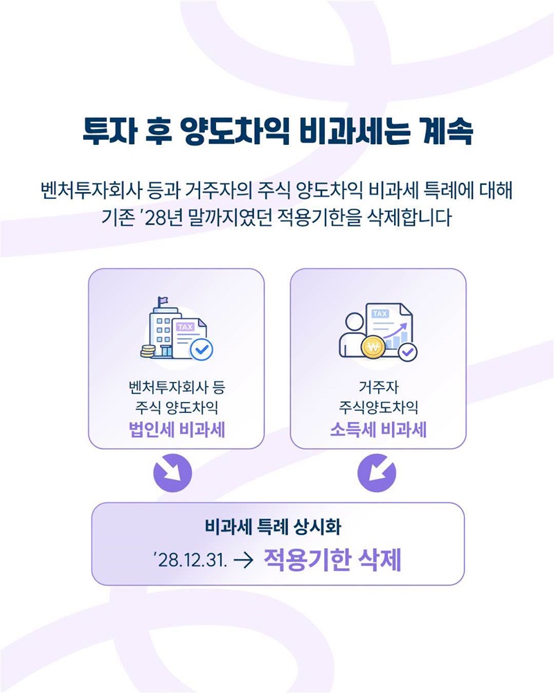 벤처투자 세제지원, 더 폭넓게 강화합니다