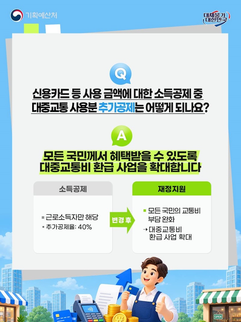 조세지출의 재정전환, 더 필요한 대상에게 더 효율적인 방식으로 지원
