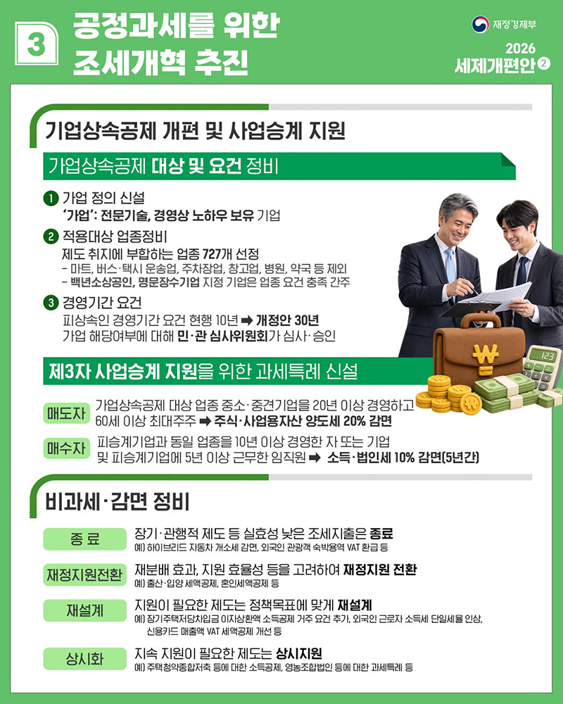 대체불가 대한민국을 위한 경제대도약 지원