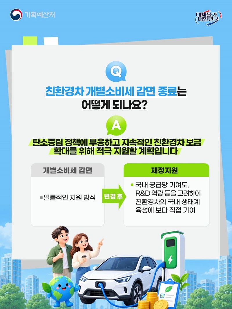 조세지출의 재정전환, 더 필요한 대상에게 더 효율적인 방식으로 지원