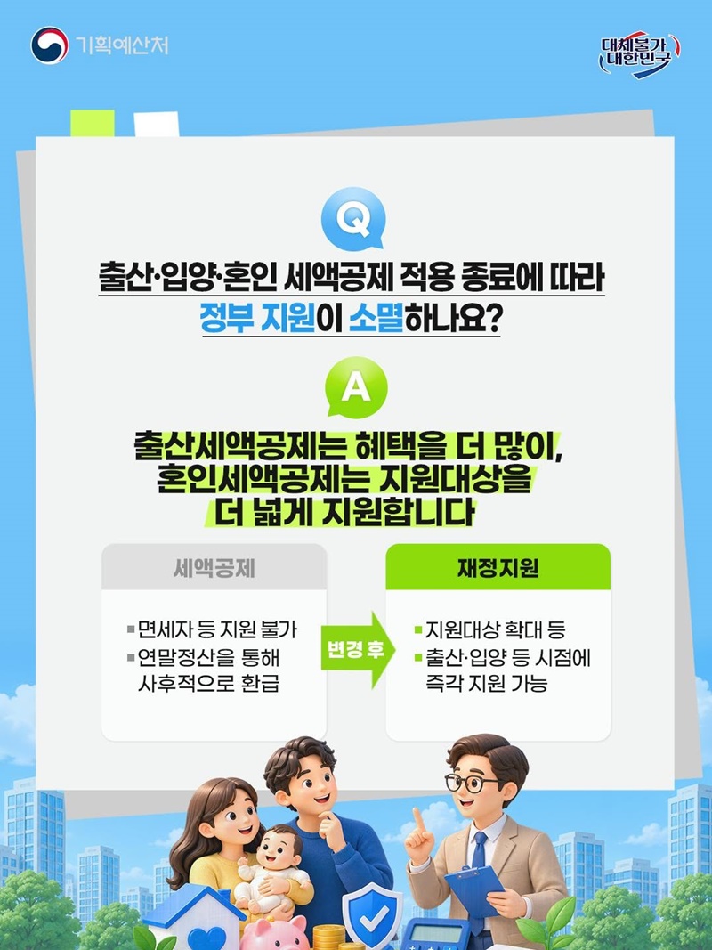 조세지출의 재정전환, 더 필요한 대상에게 더 효율적인 방식으로 지원