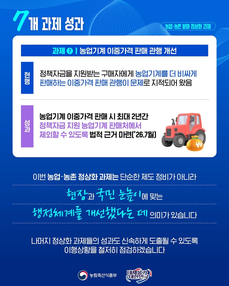 농업·농촌 분야 정상화 과제 국민 체감으로 이어지다!