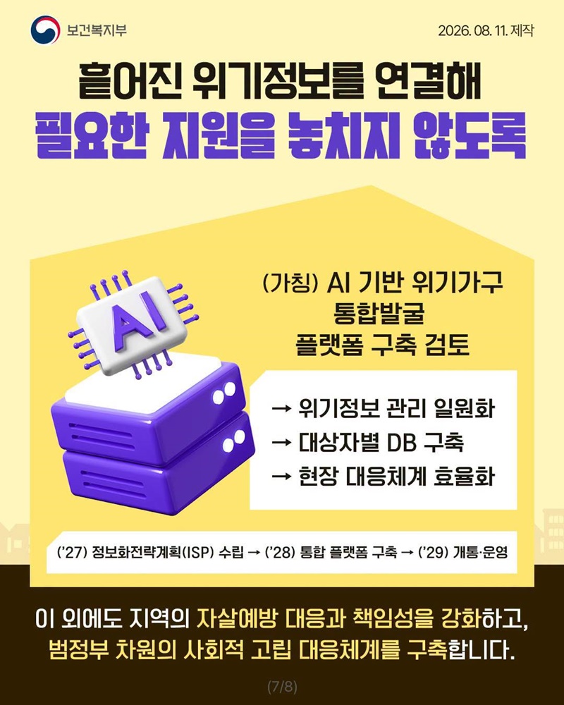 혼자 버티고 있는 위기, 먼저 발견하고 지원합니다