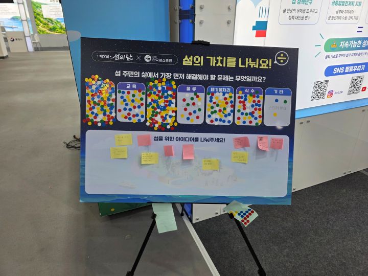섬의 날이 섬 주민을 기억하고 섬 주민들의 축제를 넘어 대한민국 국민 모두와 내한 관광객 모두에게 다가갈 수 있도록 발전해 나아가야 할 것이다.