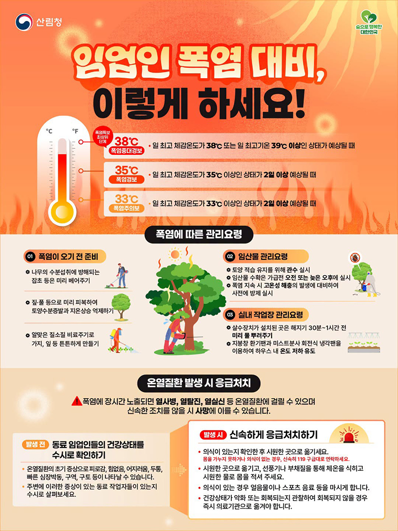 임업인 폭염 대비, 이렇게 하세요! 하단내용 참조