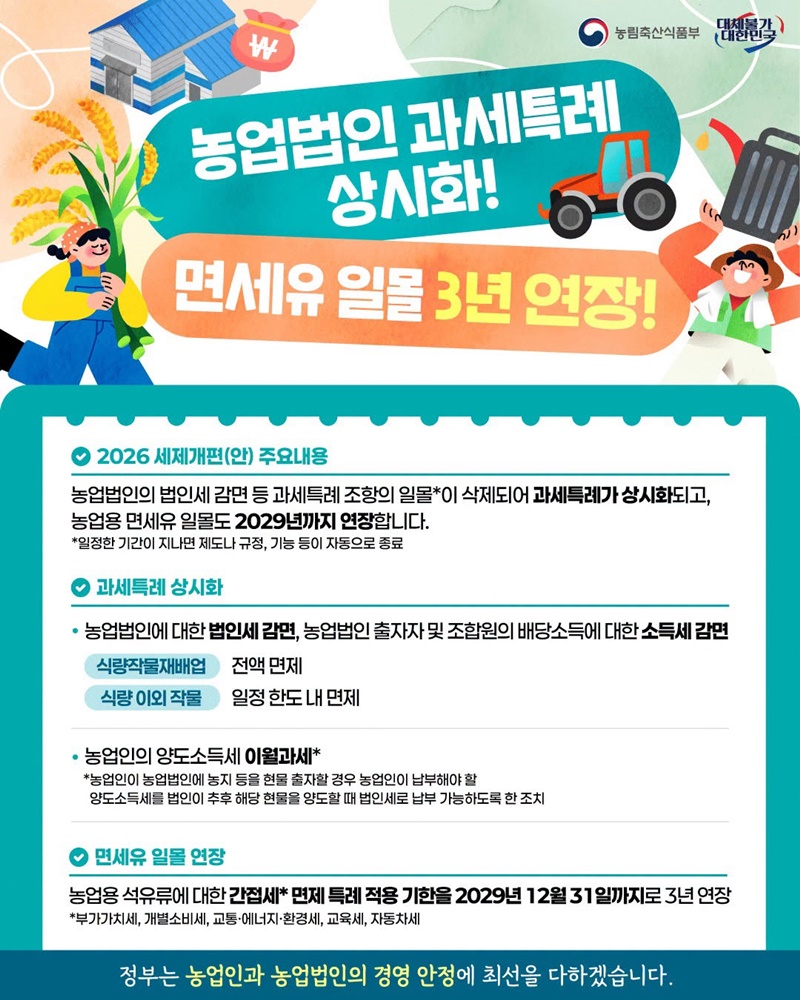 농업법인 과세특례 상시화! 면세유 일몰 3년 연장! 하단내용 참조