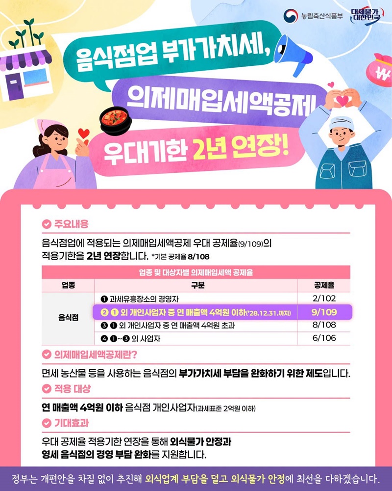 음식점업 부가가치세, 의제매입세액공제 우대기한 2년 연장! 하단내용 참조