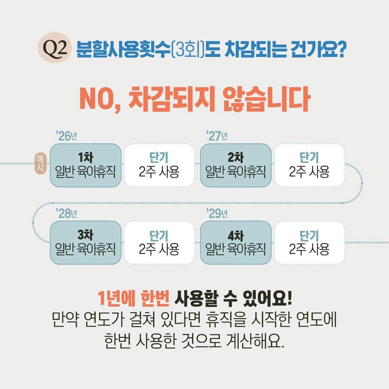 단기 육아휴직 어떻게 사용하나요?
