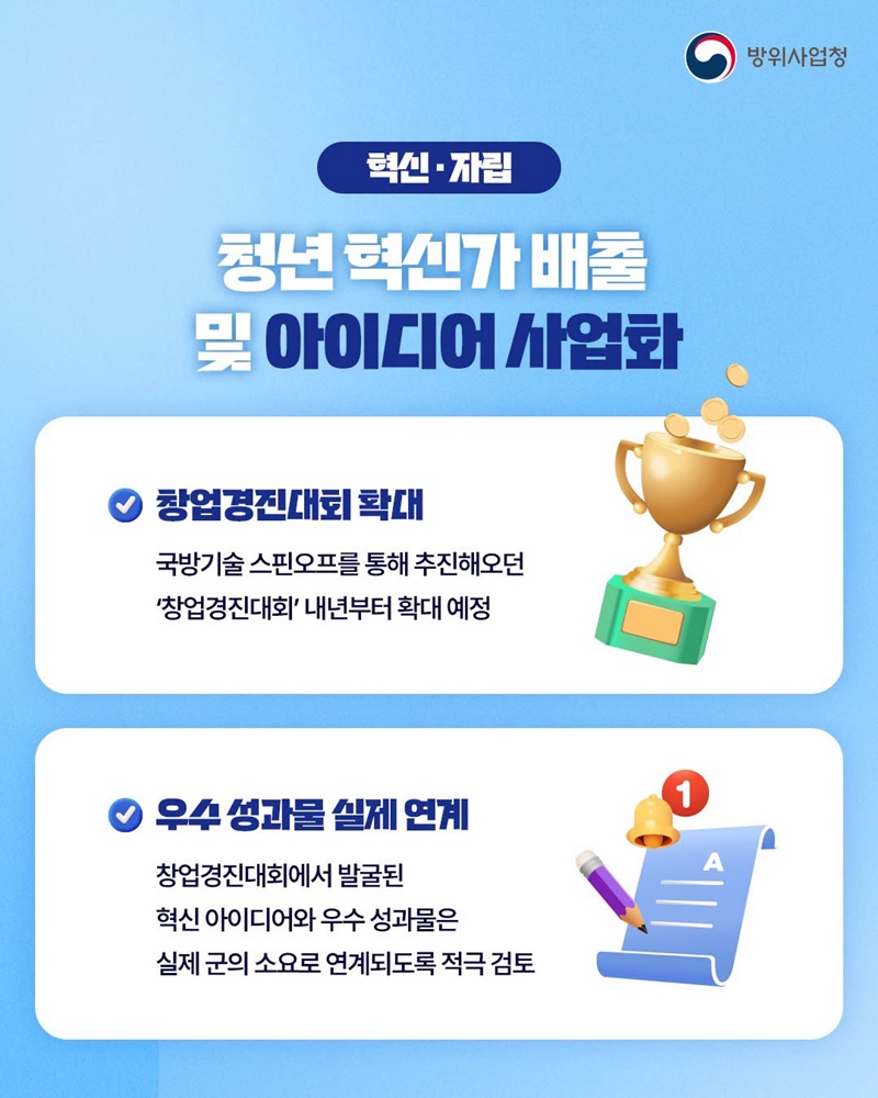 방산 청년 혁신가로 성장하는 가장 확실한 방법