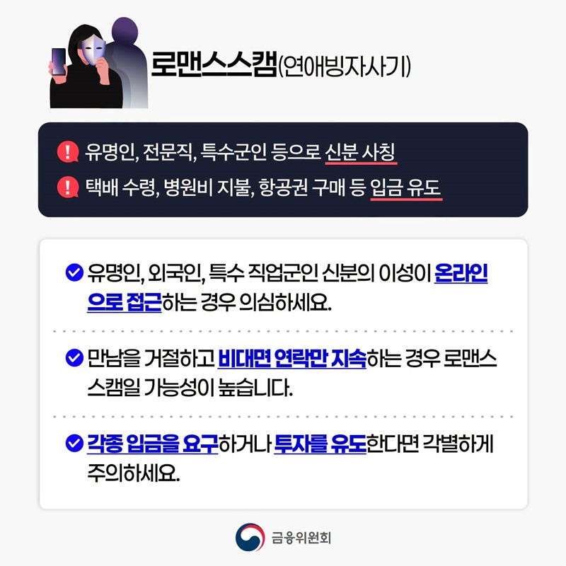 신종피싱 범죄유형별 피해사례·행동요령