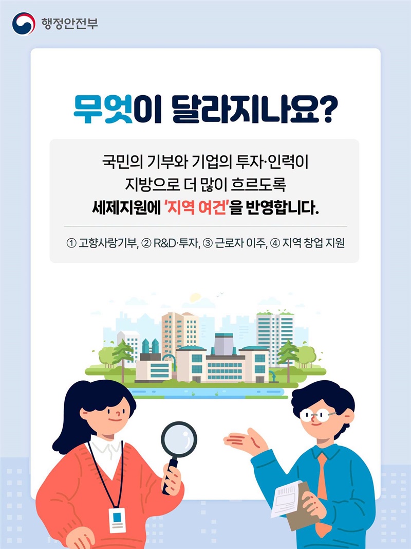 지역 여건에 따라 세제혜택 더 두텁게!