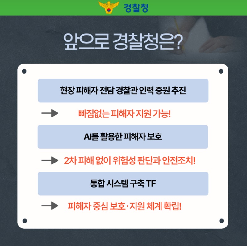 더 빠르게, 더 촘촘하게! 범죄 피해자 보호 강화