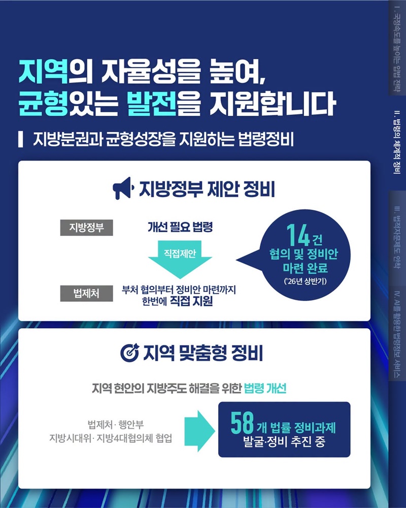 체계적으로 법령을 바로 세우는 정비