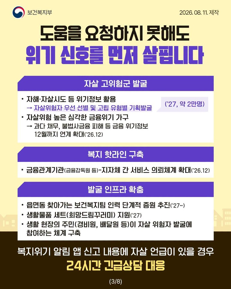 혼자 버티고 있는 위기, 먼저 발견하고 지원합니다
