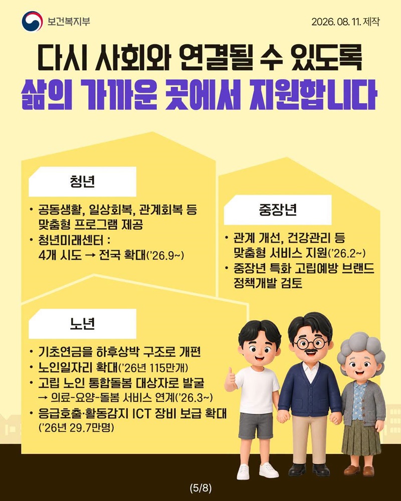 혼자 버티고 있는 위기, 먼저 발견하고 지원합니다