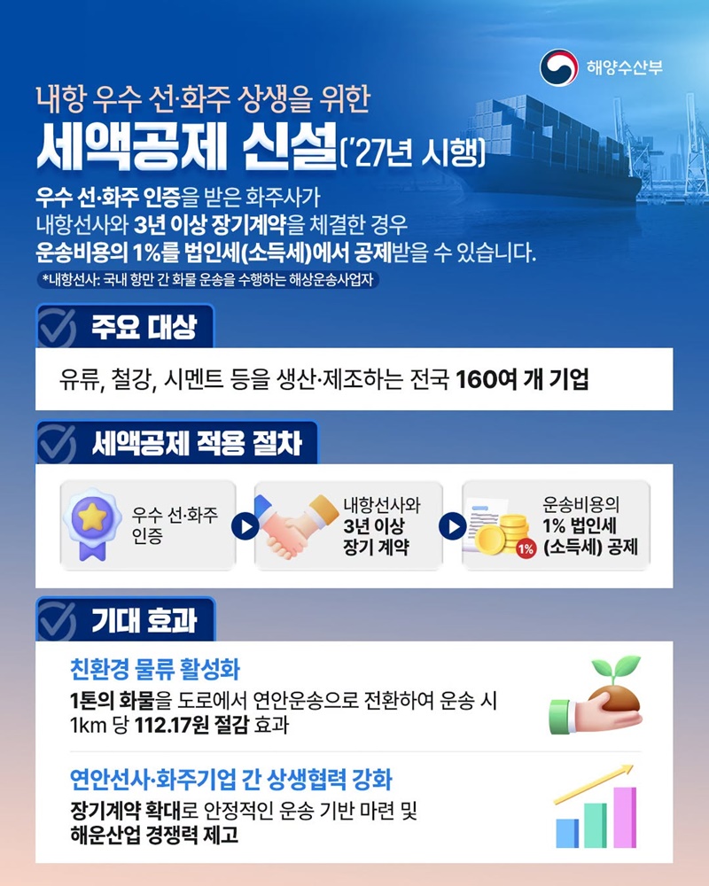 내항선사와 장기계약하면 세액공제 혜택이 생깁니다!