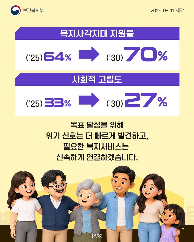 혼자 버티고 있는 위기, 먼저 발견하고 지원합니다
