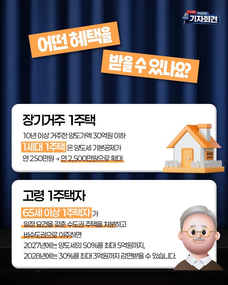 지방으로 이사요? 양도세 부담을 덜어드려요!