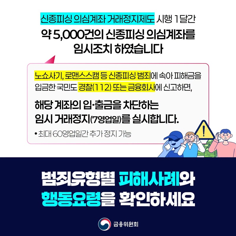 신종피싱 범죄유형별 피해사례·행동요령