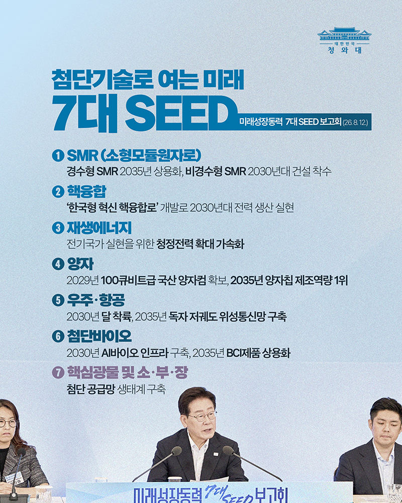 7가지 첨단기술로 여는 새로운 미래 하단내용 참조