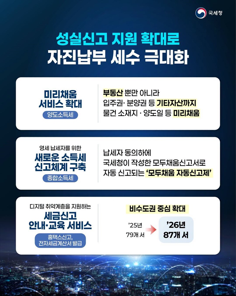 국민이 공감하는 공정한 세정 실천