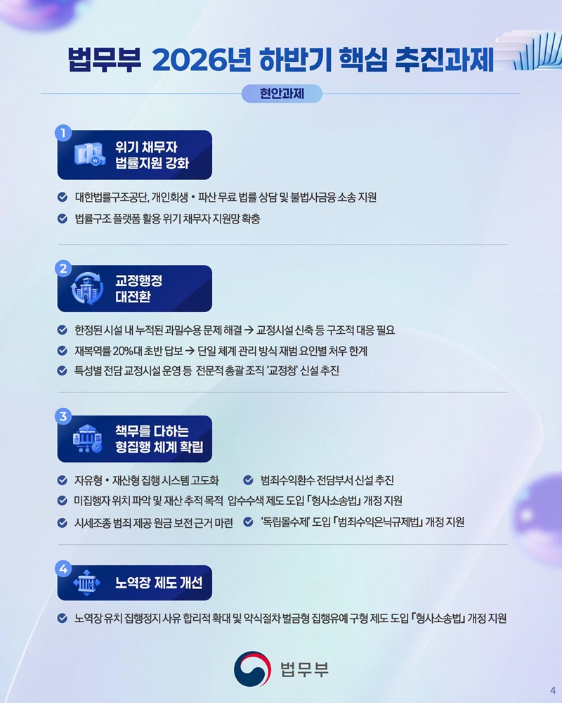 법무부 2026년 하반기 핵심 추진과제