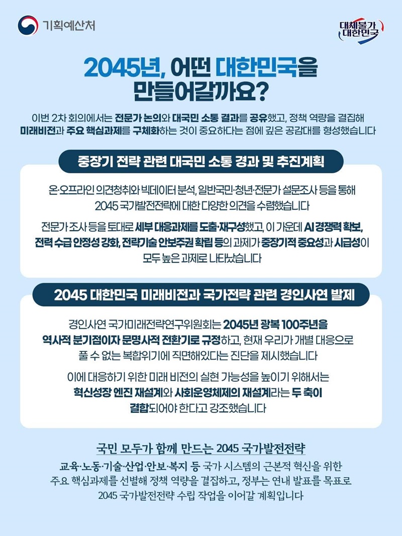 국민이 바라고 청년이 꿈꾸는 2045년 대한민국을 그립니다