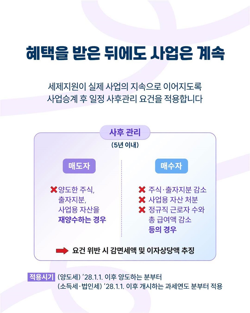 사업승계 세제지원, 제3자까지 넓어집니다