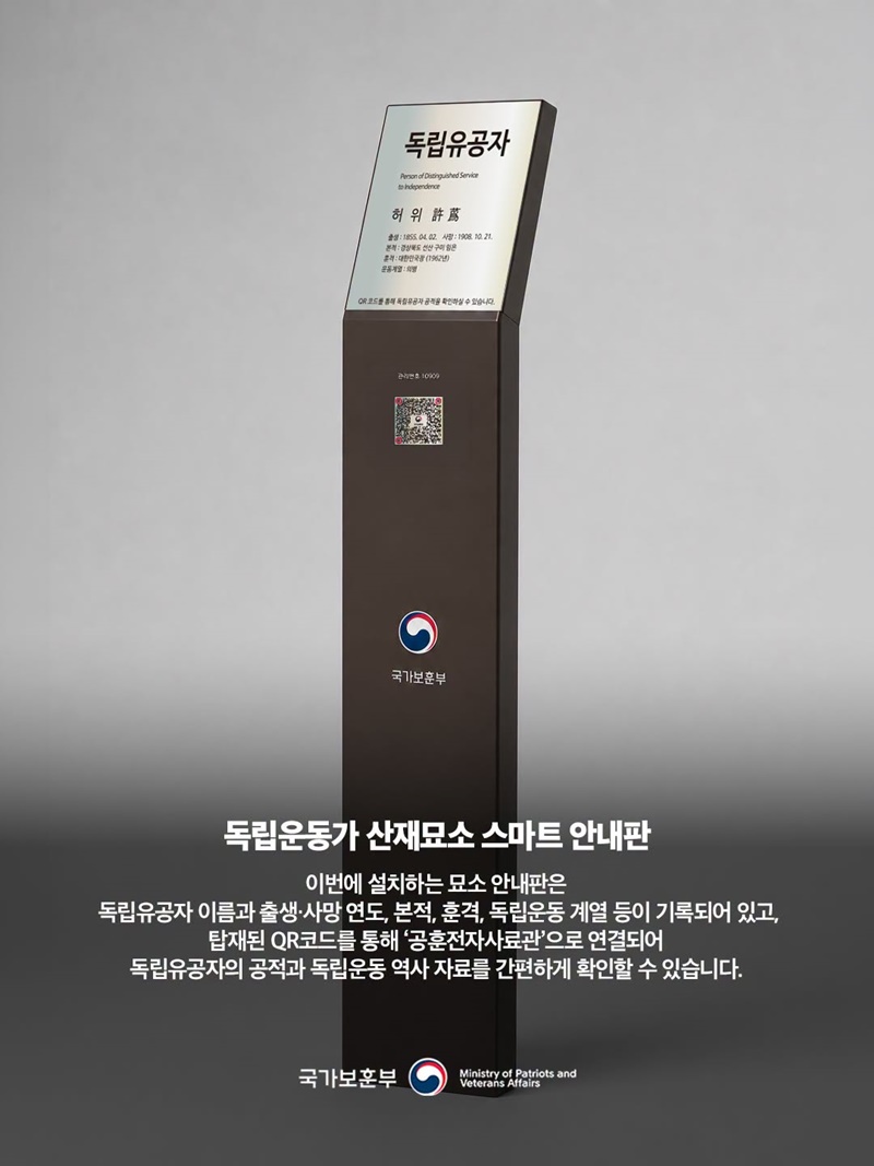 독립유공자 묘소에 스마트 안내판 생긴다
