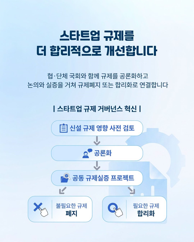 더 효율적인 중소기업 정책을 만듭니다