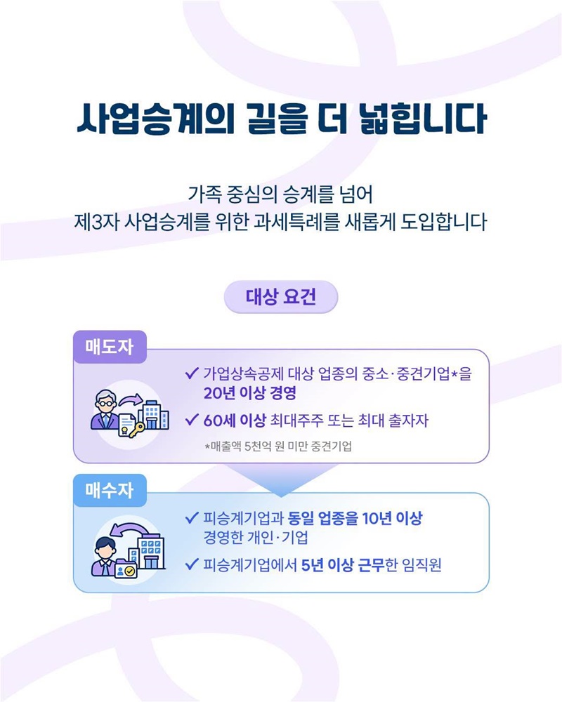사업승계 세제지원, 제3자까지 넓어집니다