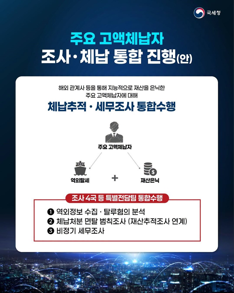 국민이 공감하는 공정한 세정 실천