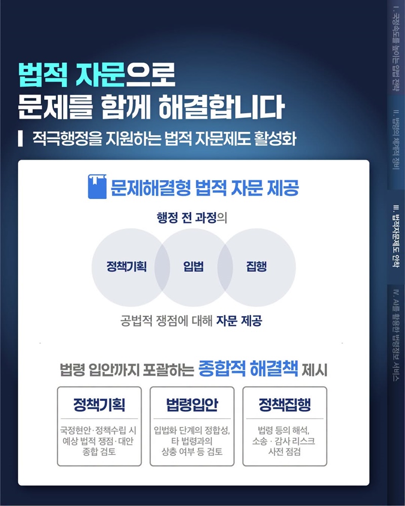 정책 추진을 꼼꼼하게 뒷받침하는 법적 자문제도 안착