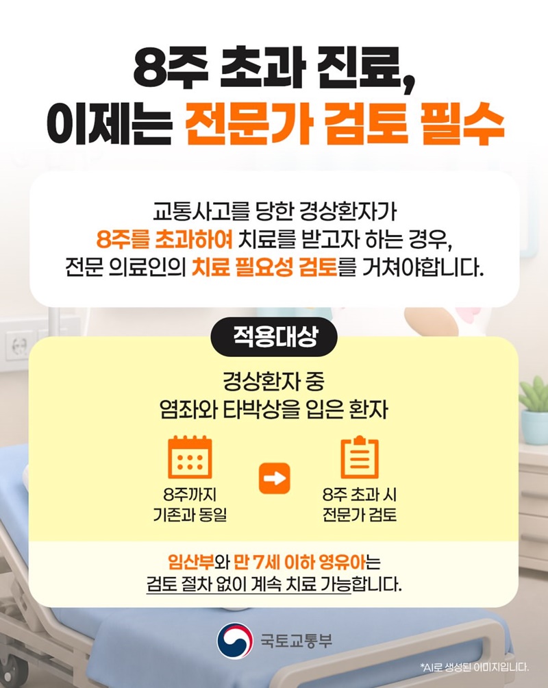 나이롱 환자는 NO! 보험료 부담은 DOWN