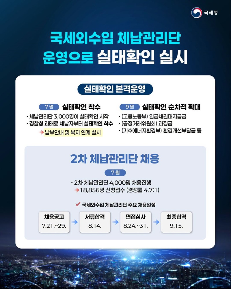 국민이 공감하는 공정한 세정 실천