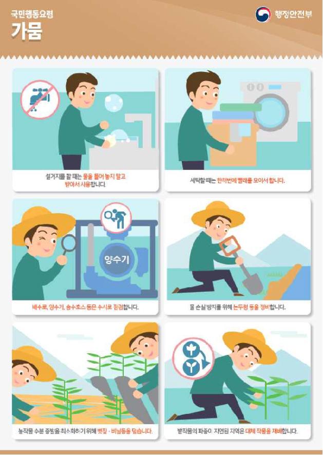 가뭄 국민행동요령 (행정안전부 제공)