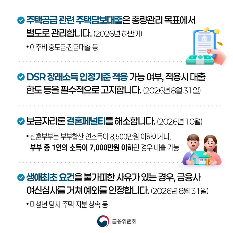 일관된 수요 관리기조, 청년 등 실수요자 금융지원 강화