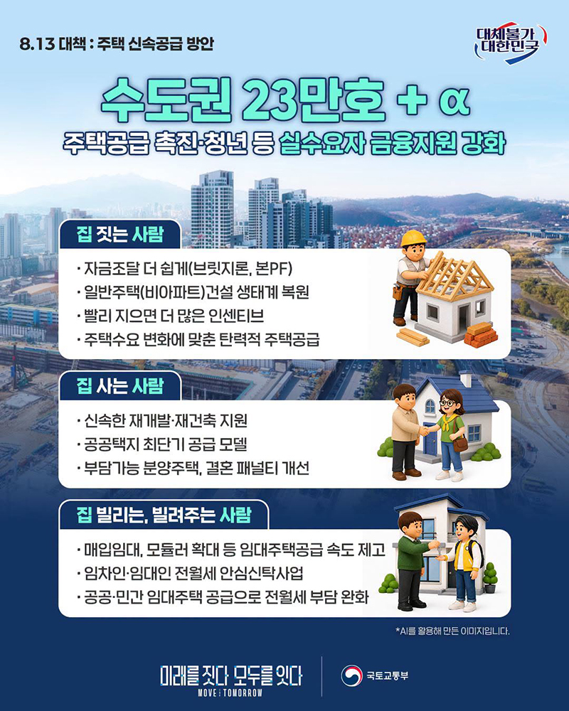 주택공급 촉진·청년 등 실수요자 금융지원 강화 하단내용 참조