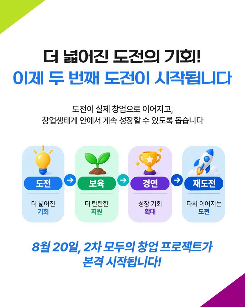 더 넓어진 도전의 문, 더 든든해진 창업의 시작