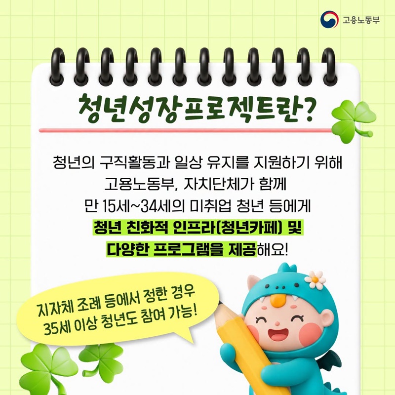 고드래곤과 알아가는 청년성장 프로젝트