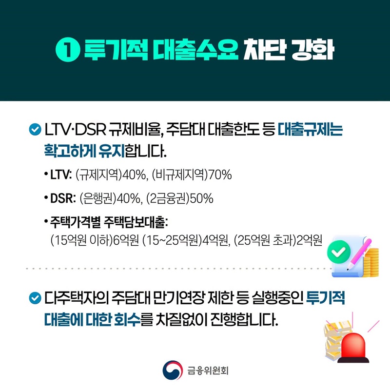 일관된 수요 관리기조, 청년 등 실수요자 금융지원 강화