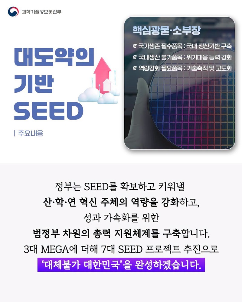 미래성장동력 7대 SEED 보고회