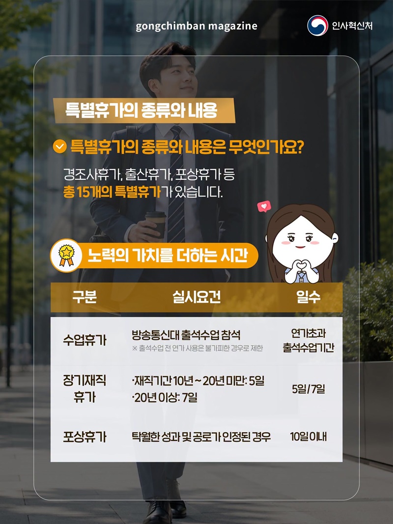 한눈에 보는 국가공무원 특별휴가 15가지