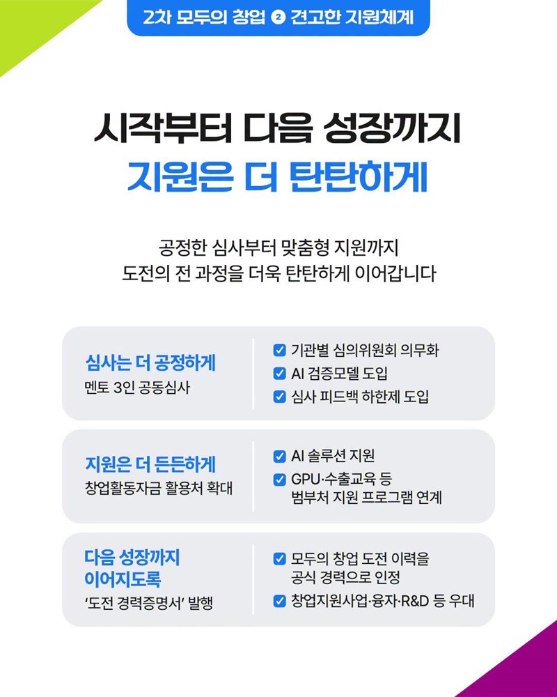 더 넓어진 도전의 문, 더 든든해진 창업의 시작